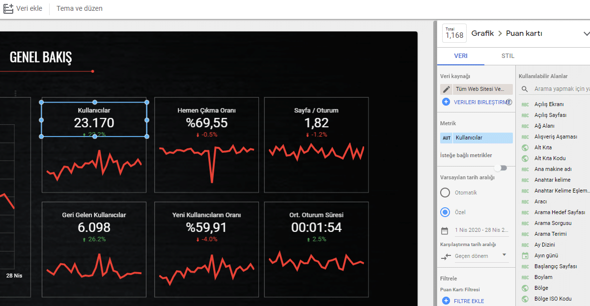 data studio tarih aralığı