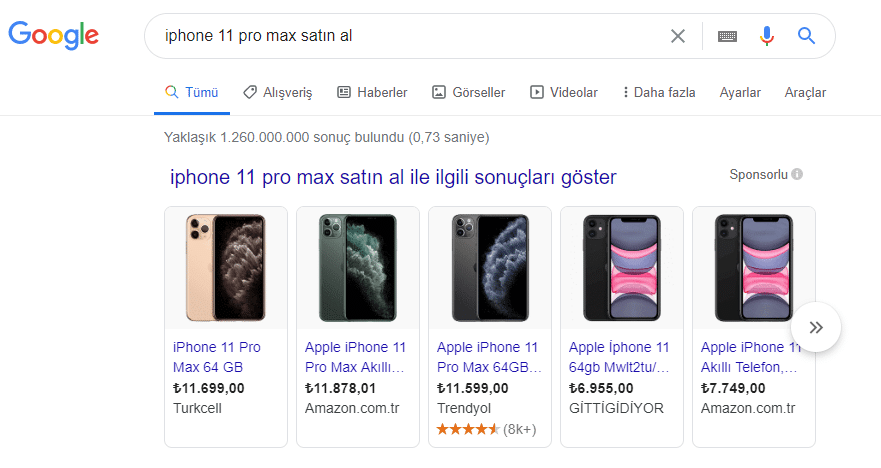 arama niyeti alışveriş örnekleri