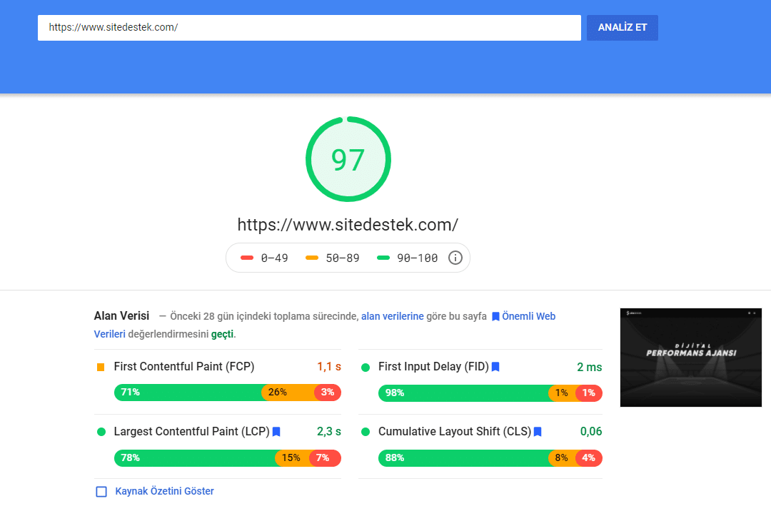 site destek performans